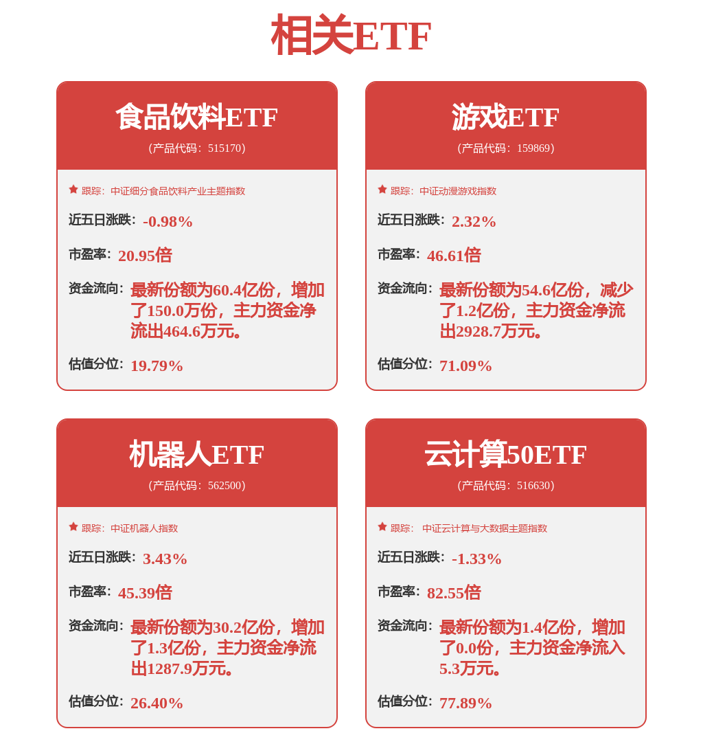 语音交互智能产品如音箱、AIoT家居中控、教育小机器人等通过语音交互实现形态凯发K8国际娱乐亿道信息：公司目前人工智能机器人领域的相关产品主要是音箱类(图1)